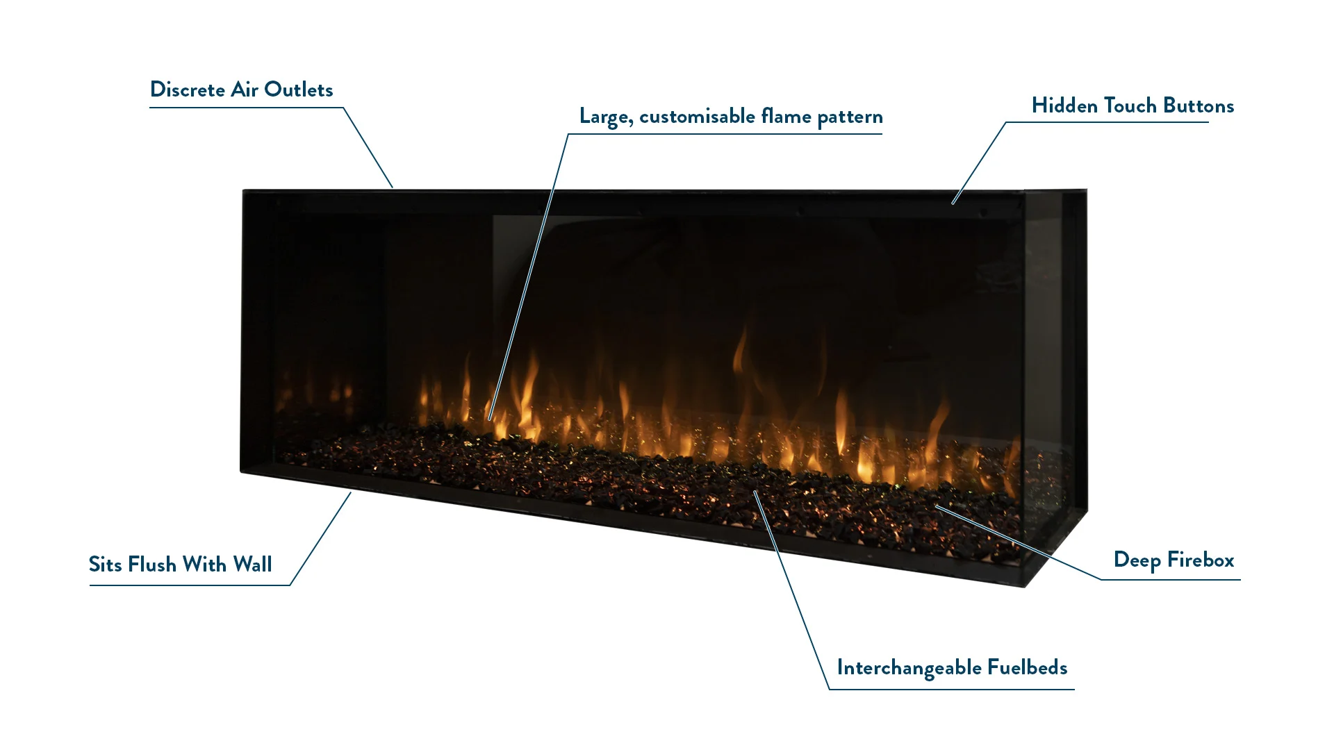 Ambe Multi49 Electric Fireplace Product Features