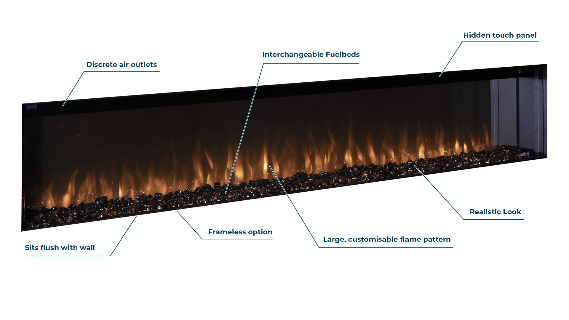 product features Ambe Linear72 Deep Electric Fireplace