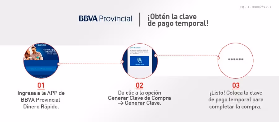 especificaciones para clave de pago temporal. BBA Provincial 