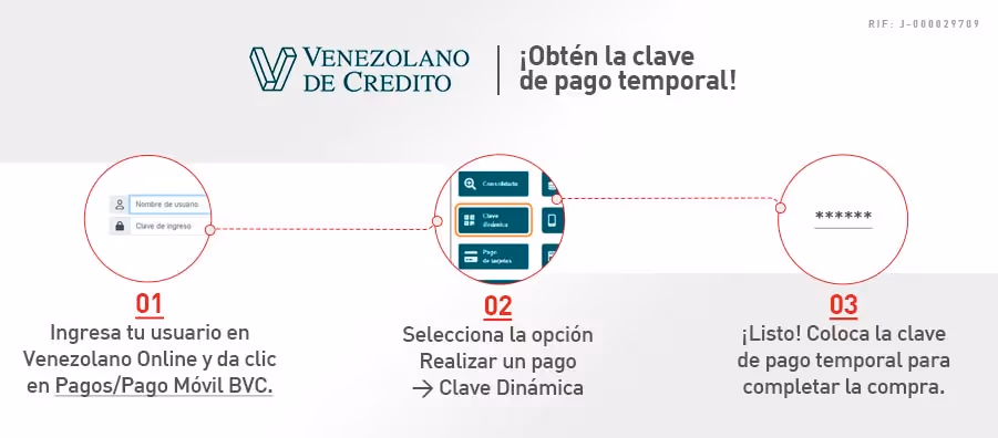 Como obtener clave temporal de Banco Venezolano de Crédito 