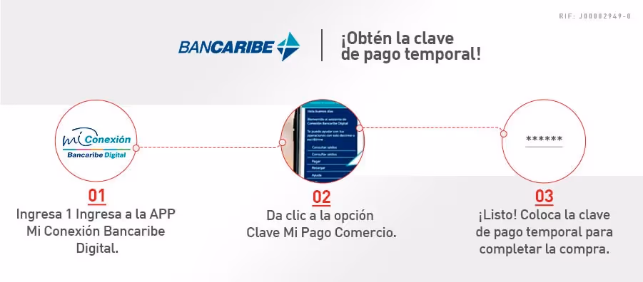 Como obtener clave temporal de Bancaribe