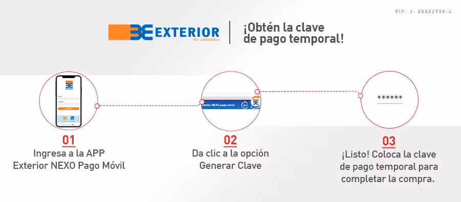 Como obtener clave temporal de Banco Exterior 