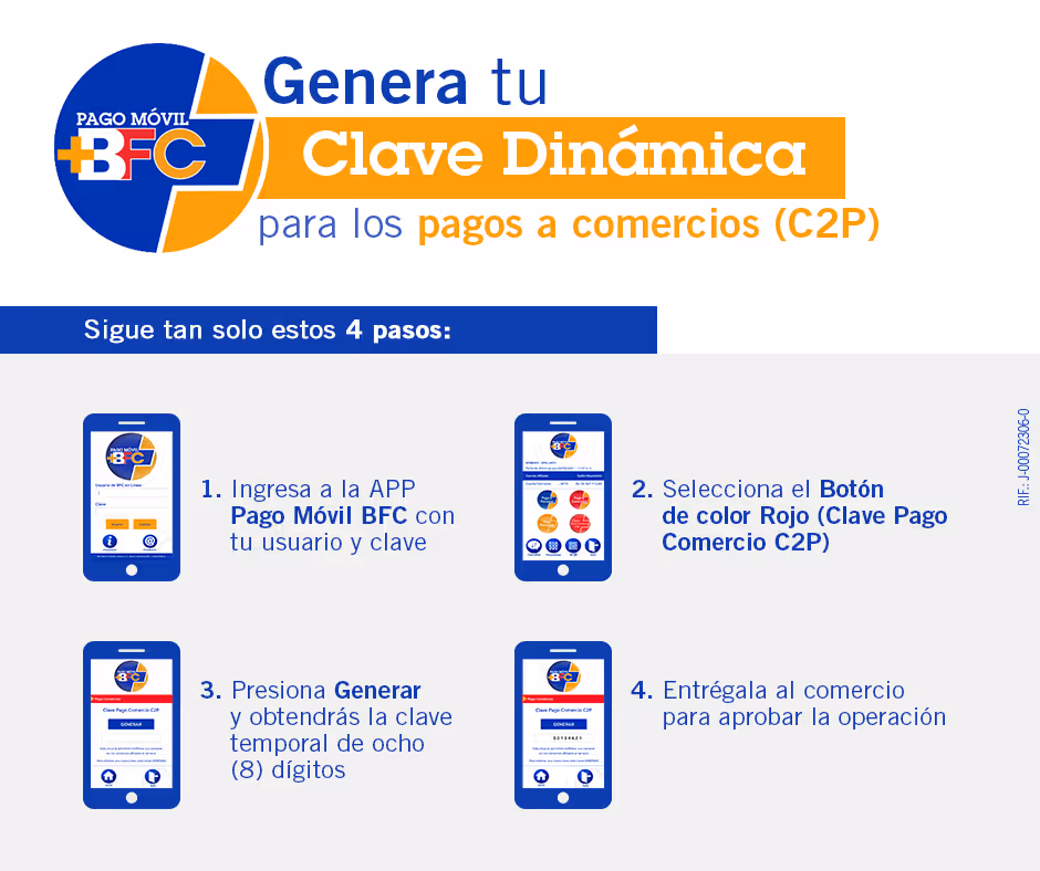 Como obtener clave temporal de Banco Fondo Común 
