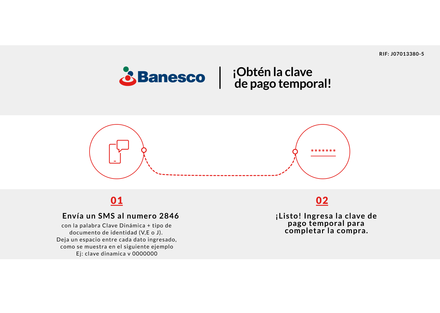 Explica como obtener la clave temporal en el banco banesco 