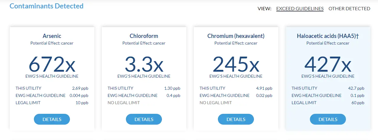 Best Water Filtration System for Sacramento | Best Water Filtration System for Sacramento