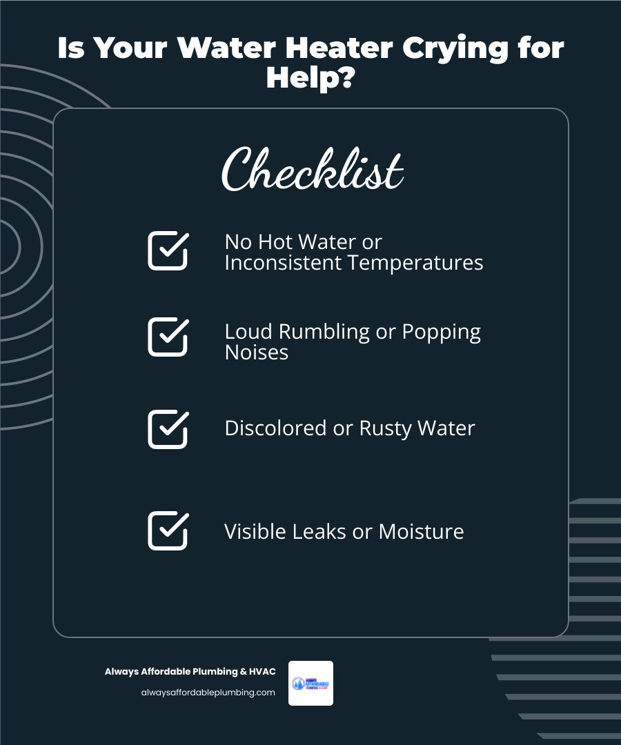 Infographic showing five critical warning signs your water heater needs immediate attention: 1) No hot water or inconsistent temperatures, 2) Rumbling, popping, or banging noises indicating sediment buildup, 3) Rusty or discolored water suggesting tank corrosion, 4) Visible leaks or moisture around the base, 5) Metallic smell or taste in your water, with icons and brief explanations for each sign - affordable water heater repair in elk grove, ca infographic checklist-dark-blue