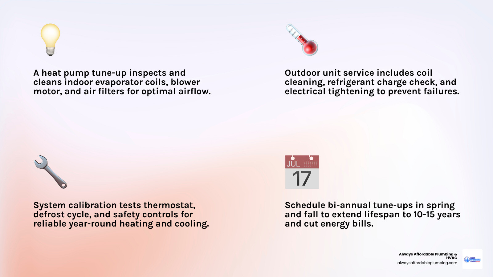 Infographic showing heat pump tune-up benefits, service checklist, and recommended schedule for Sacramento homeowners - heat Infographic showing heat pump tune-up benefits, service checklist, and recommended schedule for Sacramento homeowners - heat