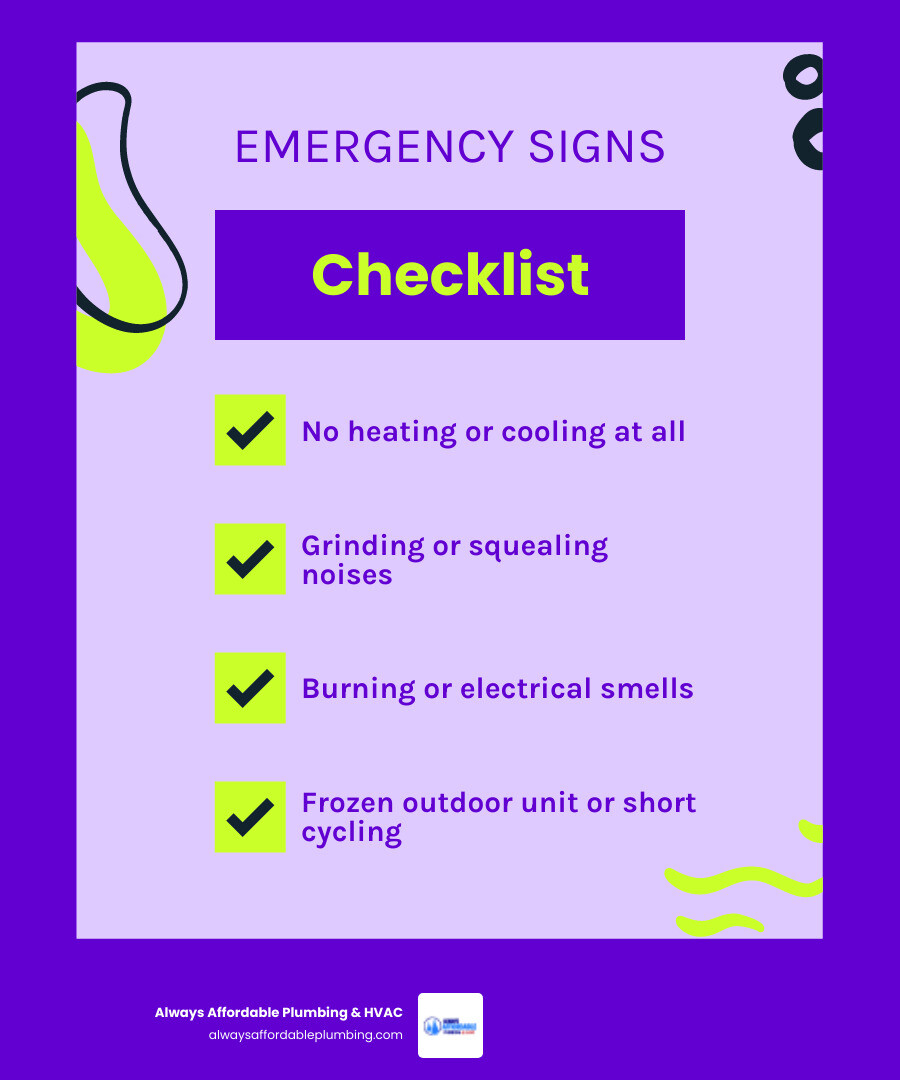 infographic showing when to call for emergency heat pump repair versus scheduling routine service, including decision tree with warning signs like no heat or cooling, unusual noises, burning smells, and frozen coils requiring immediate attention - emergency heat pump repair in elk grove, ca infographic checklist-fun-neon