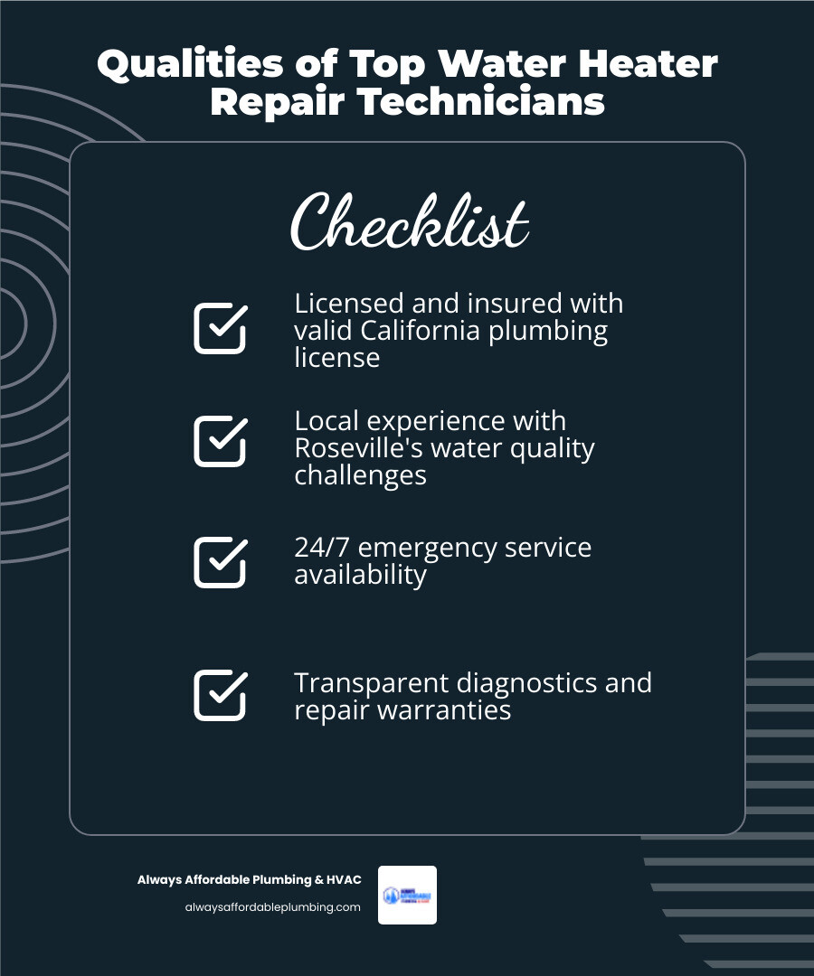 Infographic showing how to find the best water heater repair technicians in Roseville CA with key checklist items - water