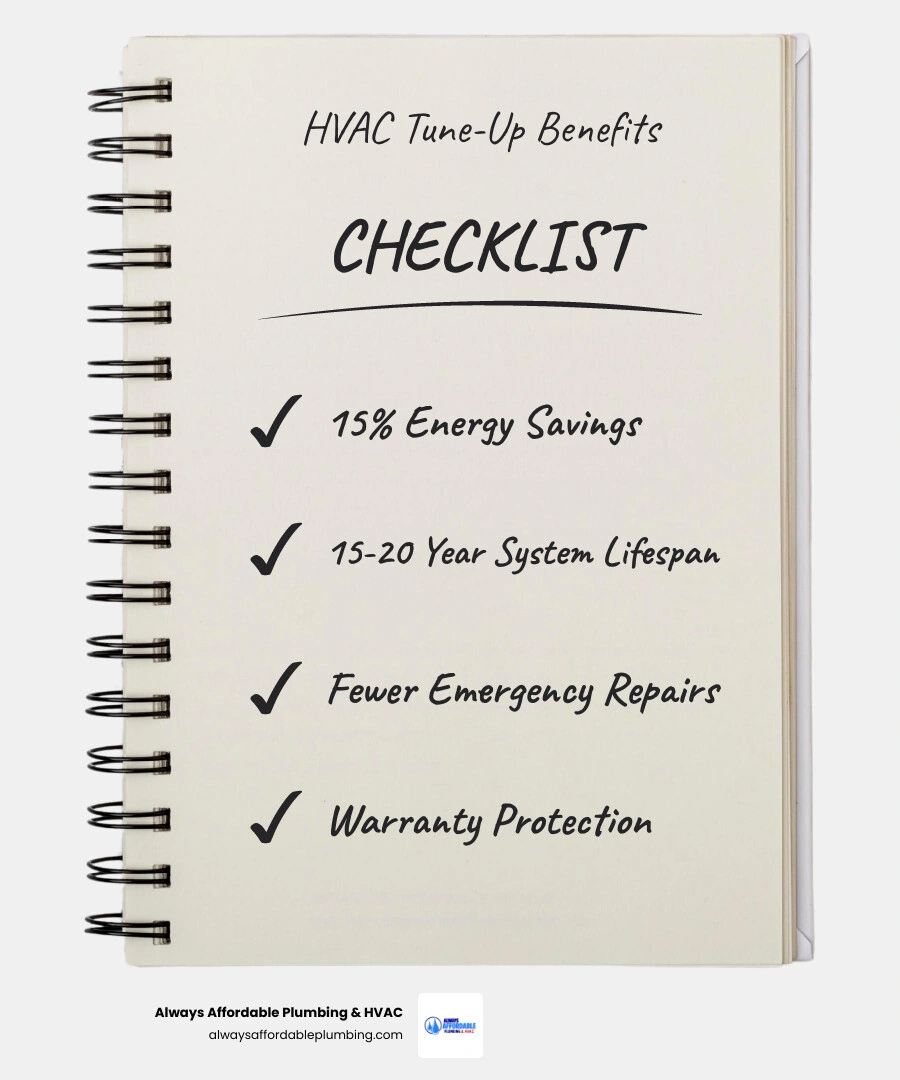 Top 5 benefits of regular HVAC tune-ups infographic for homeowners infographic