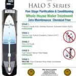 Is Your Tap Water Dirty? | Water Treatment Systems 