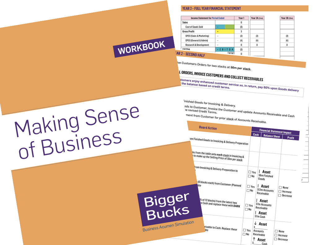 Workbook titled 'Making Sense of Business' with subtitle 'Bigger Bucks Business Acumen Simulation' partially covering financial tables and instructions.