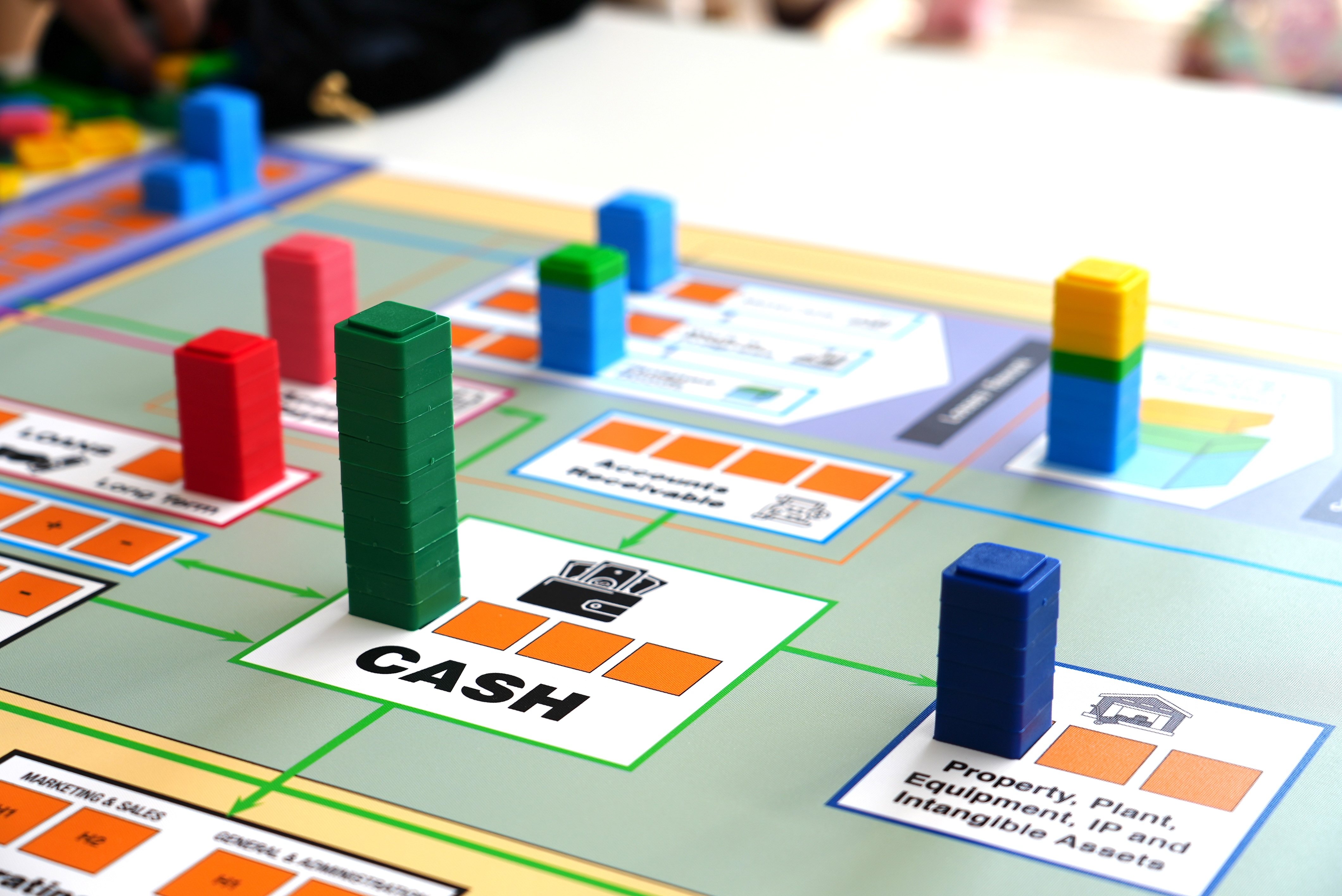 Close-up of a board game with colored blocks stacked on labeled sections, including tall green blocks on 'CASH' and blue blocks on 'Property, Plant, Equipment, IP and Intangible Assets.'