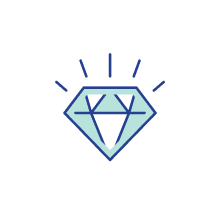 Tailored recruitment solutions using an in-house recruitment team