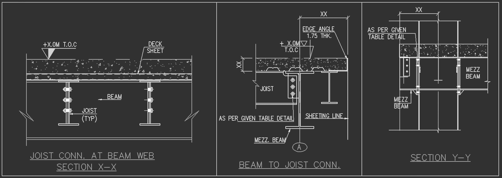 PHX Deck Frame for Structural Steel Construction Solutions