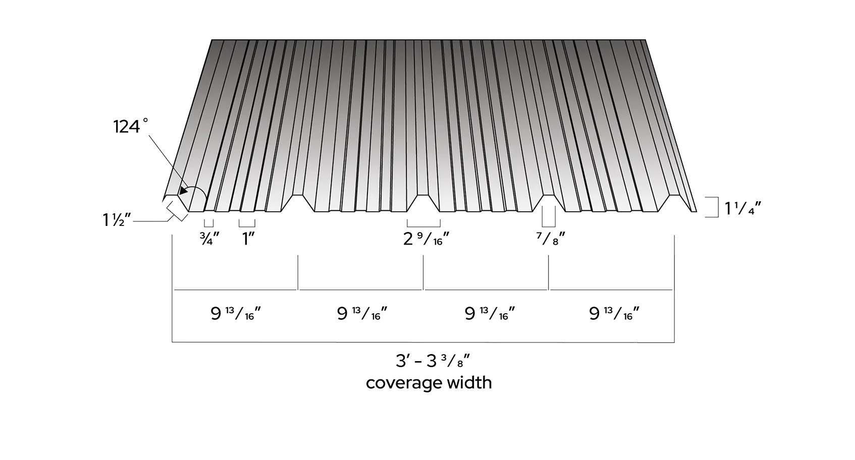 Phenix Rib 1 Metal Cladding Phenix Rib 1 Cladding for Pre-Engineered Metal Buildings