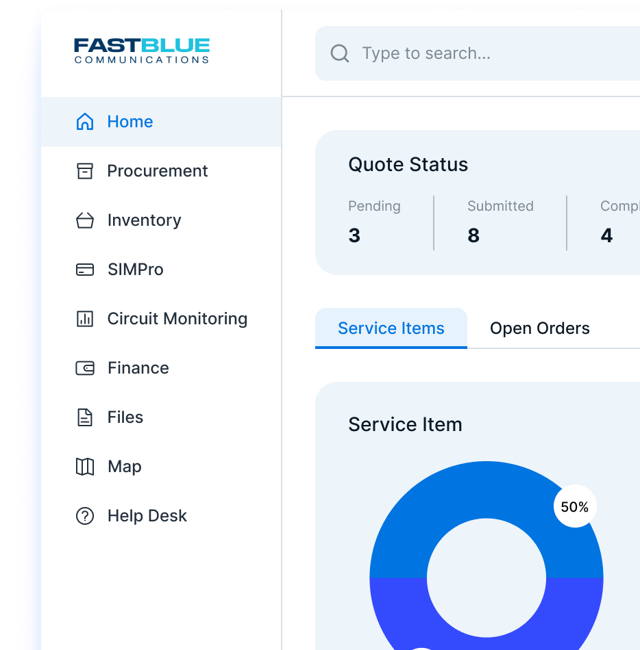 Fastblue portal dashboard.