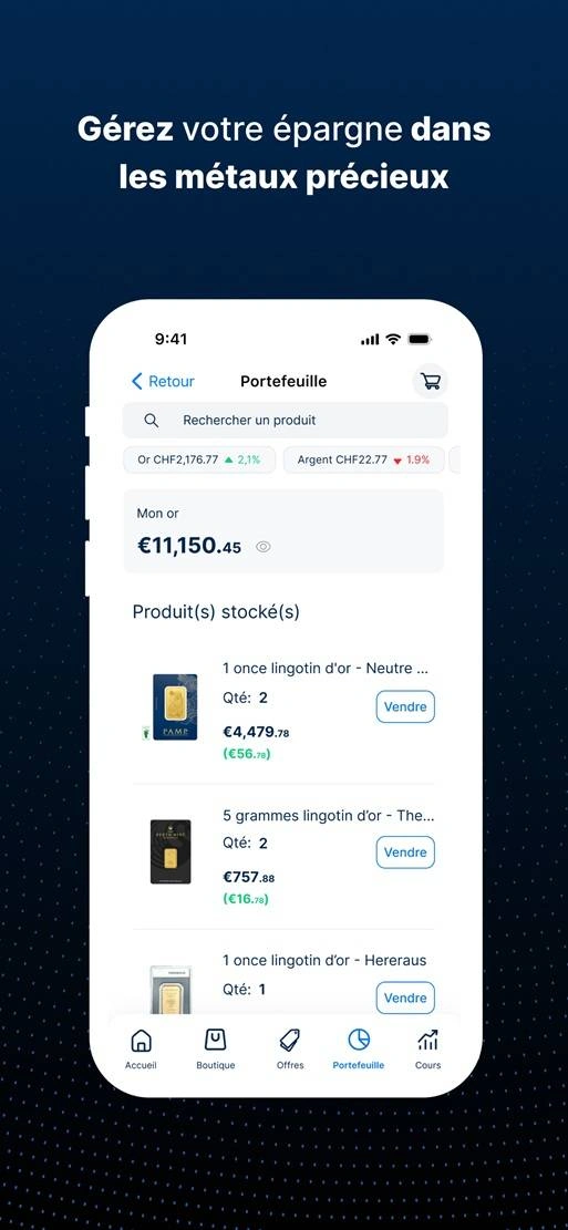 GOLD AVENUE avis cours de l’or