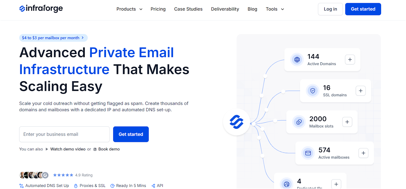 Infraforge homepage