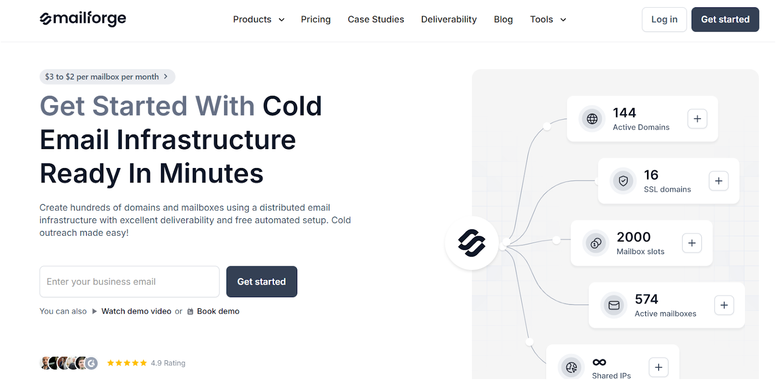 Mailforge Homepage