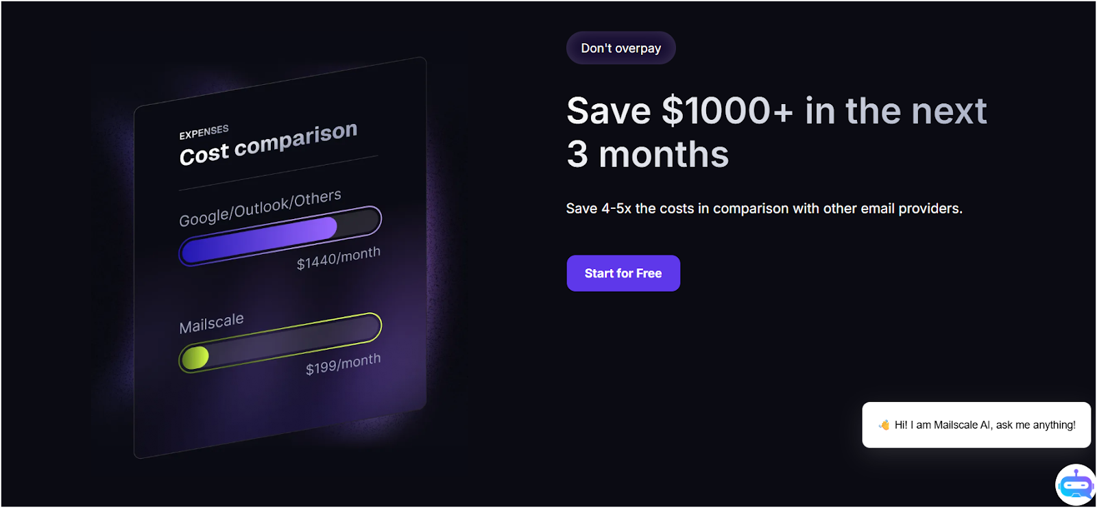 Mailscale Pricing