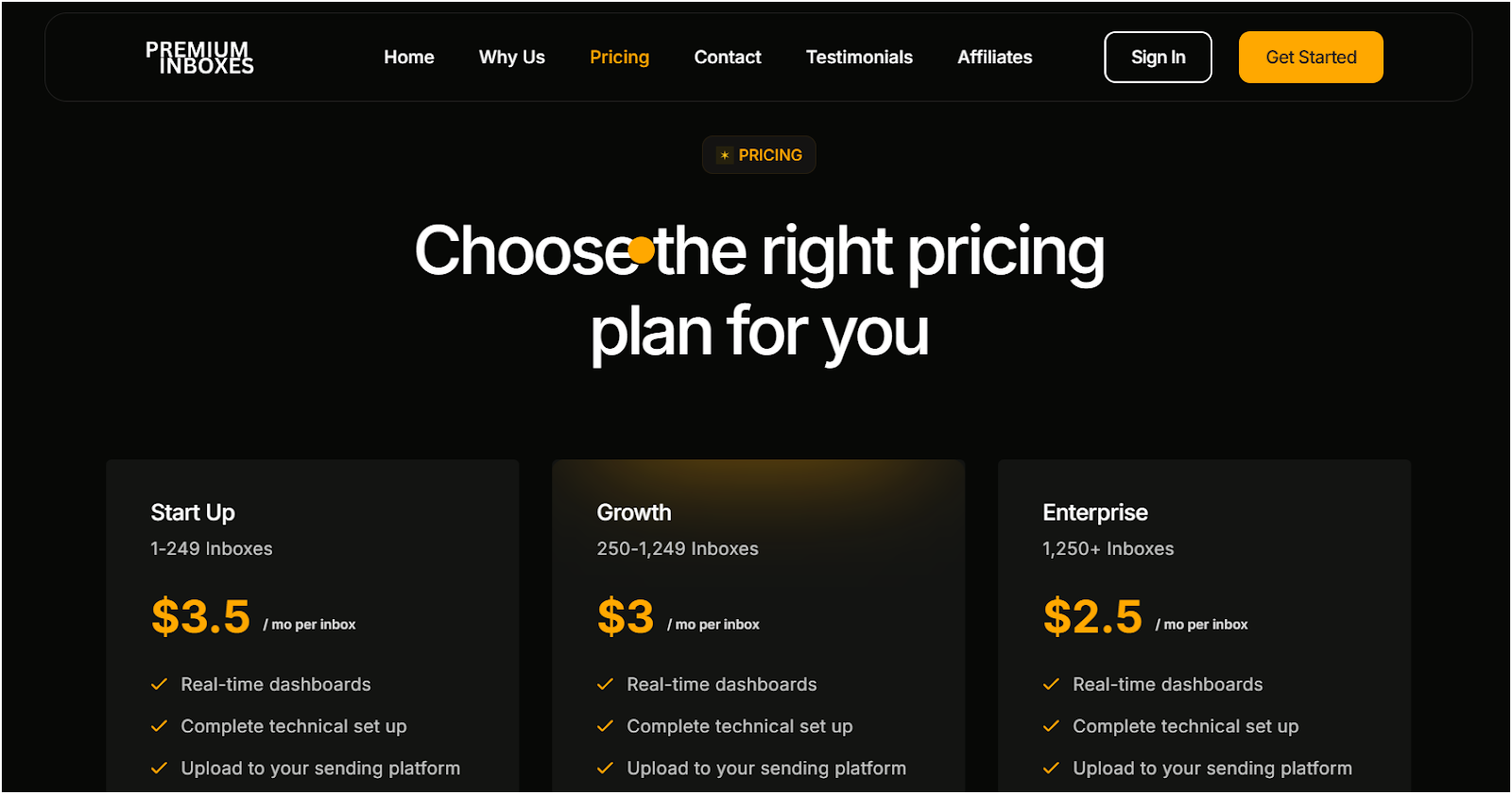 Premium Inboxes pricing