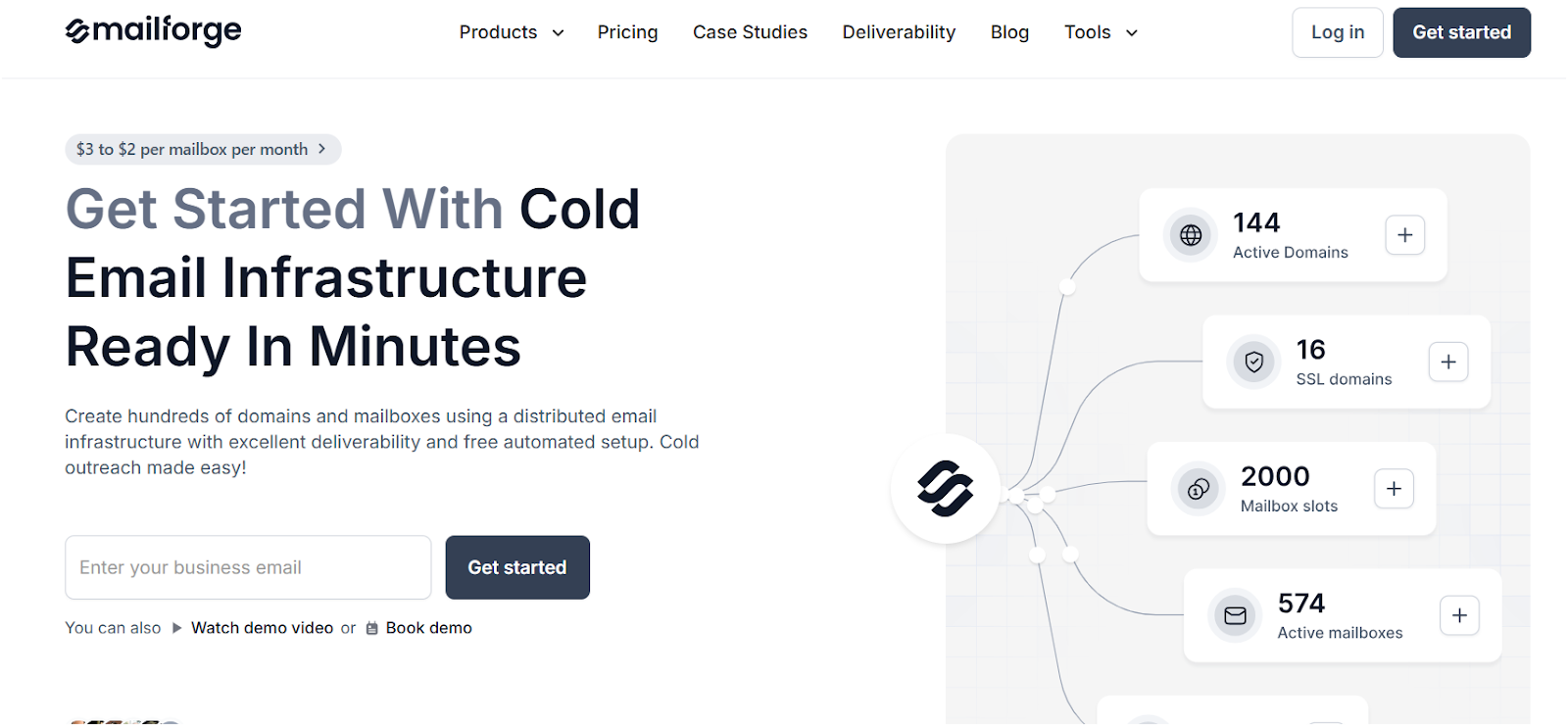 Mailforge Homepage