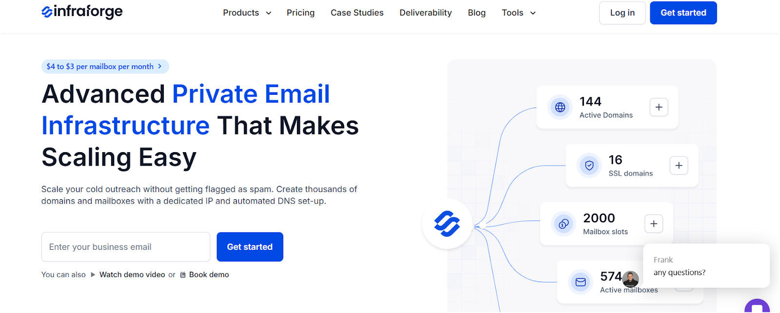 Infrafore Homepage