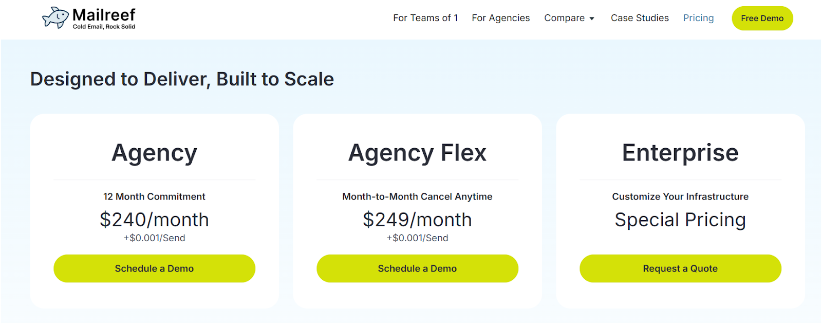 Mailreef Pricing