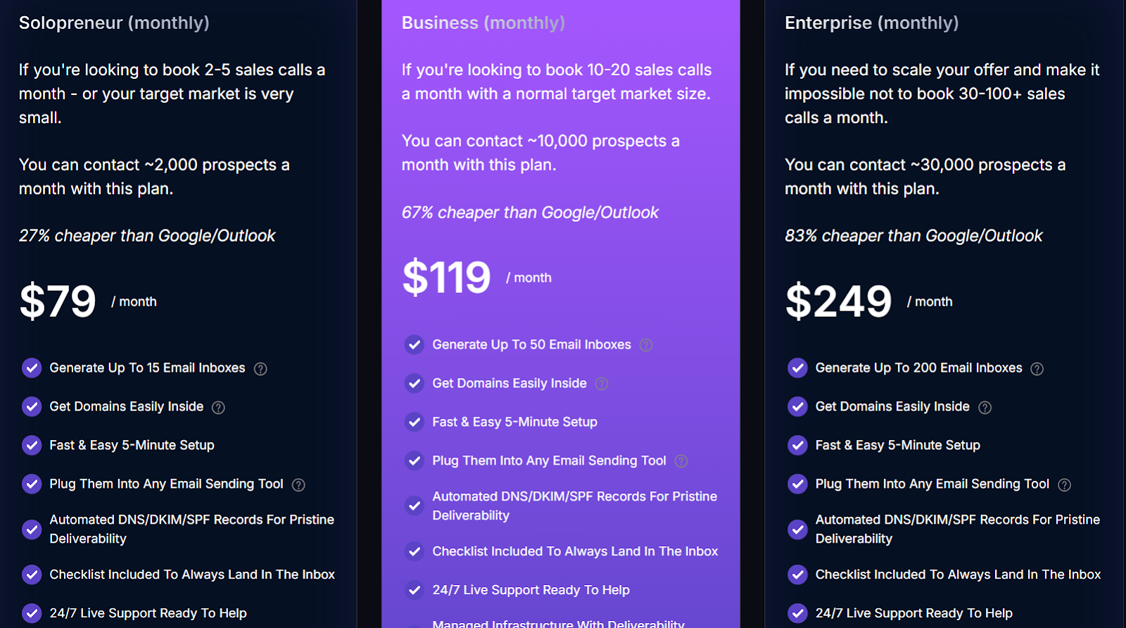 Mailscale pricing