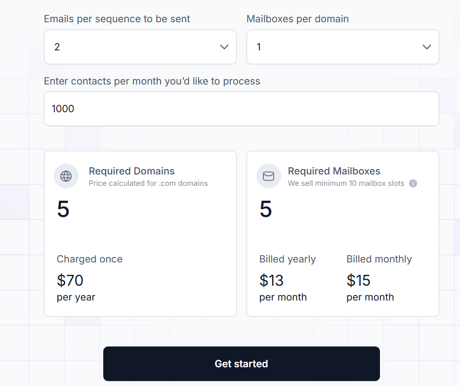 Mailforge pricing