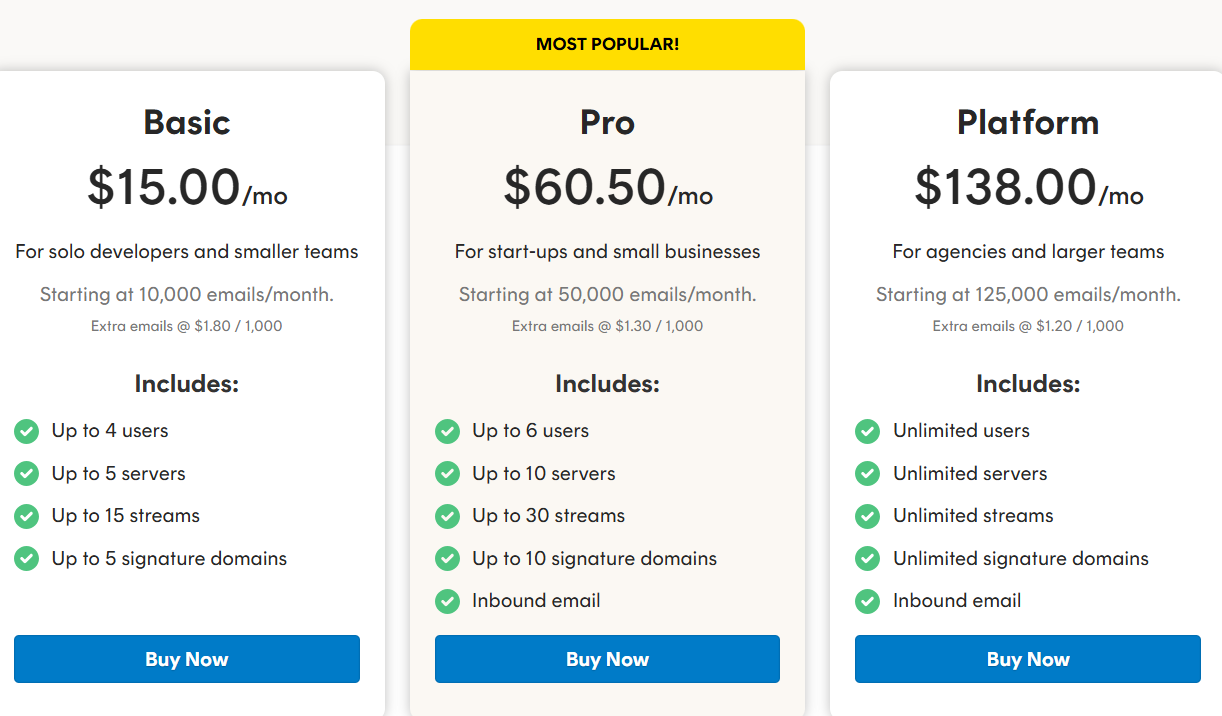 Postmark pricing