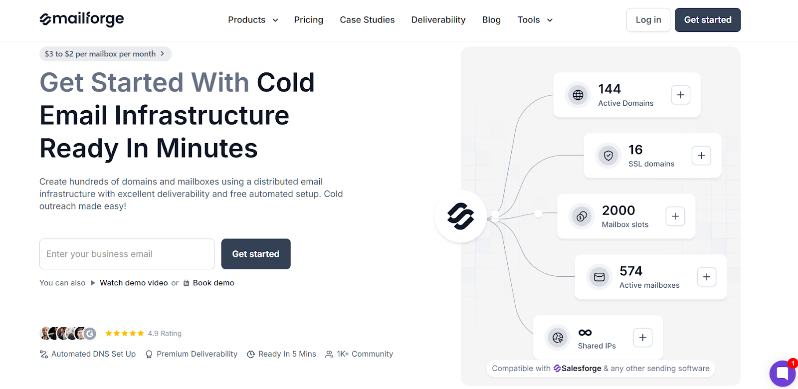 Mailforge homepage