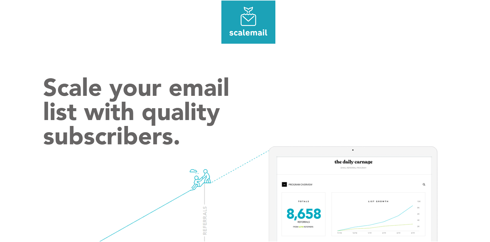 Scalemail Homepage