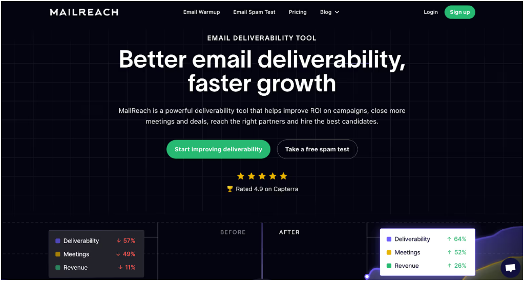 Mailreach Homepage 