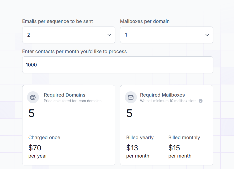 Mailforge pricing
