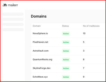 Inboxes under domains in mailerr