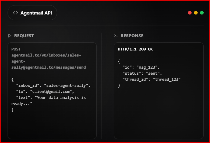 Agentmail API sending message example