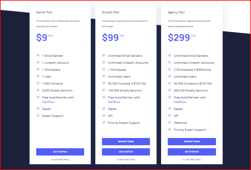 QuickMail pricing