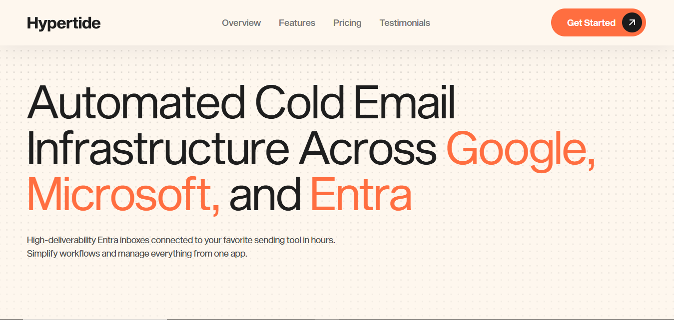  Hypertide- Infrastructure tool supports Google, Microsoft, and Entra