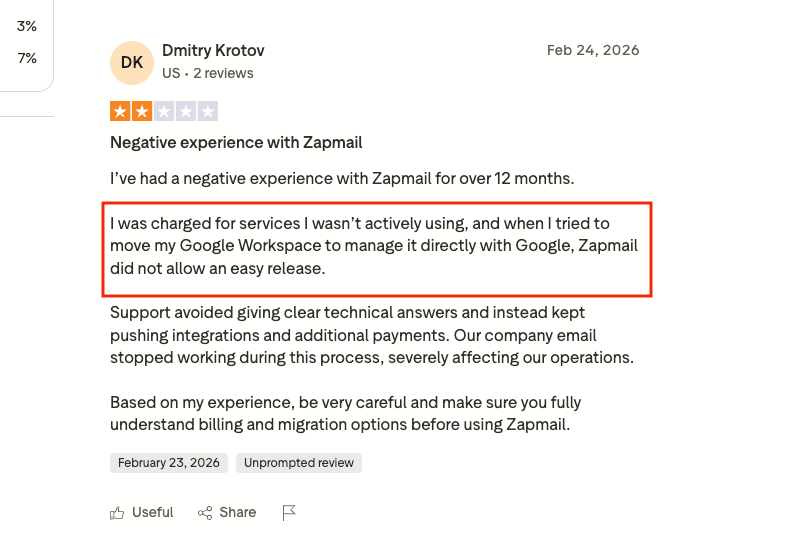  User review about Zapmail