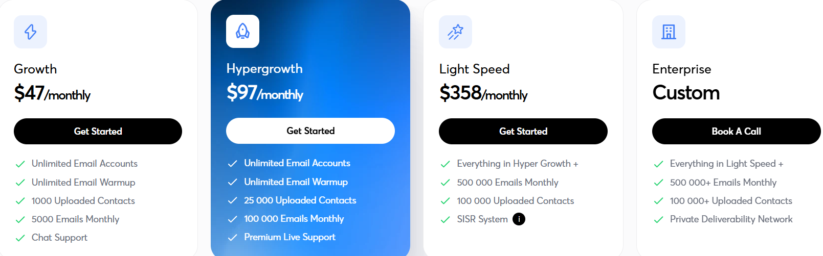 Instantly pricing