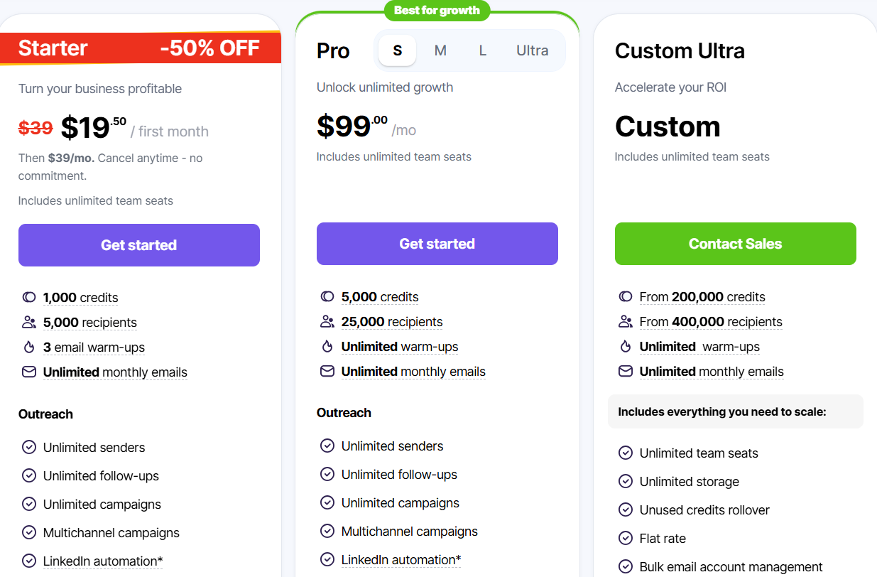 Snov pricing
