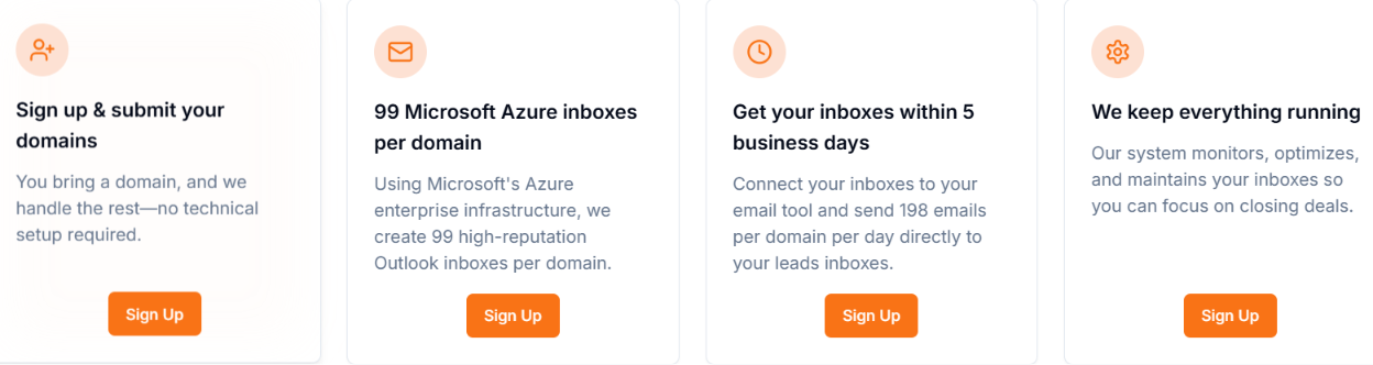 How mightymail works