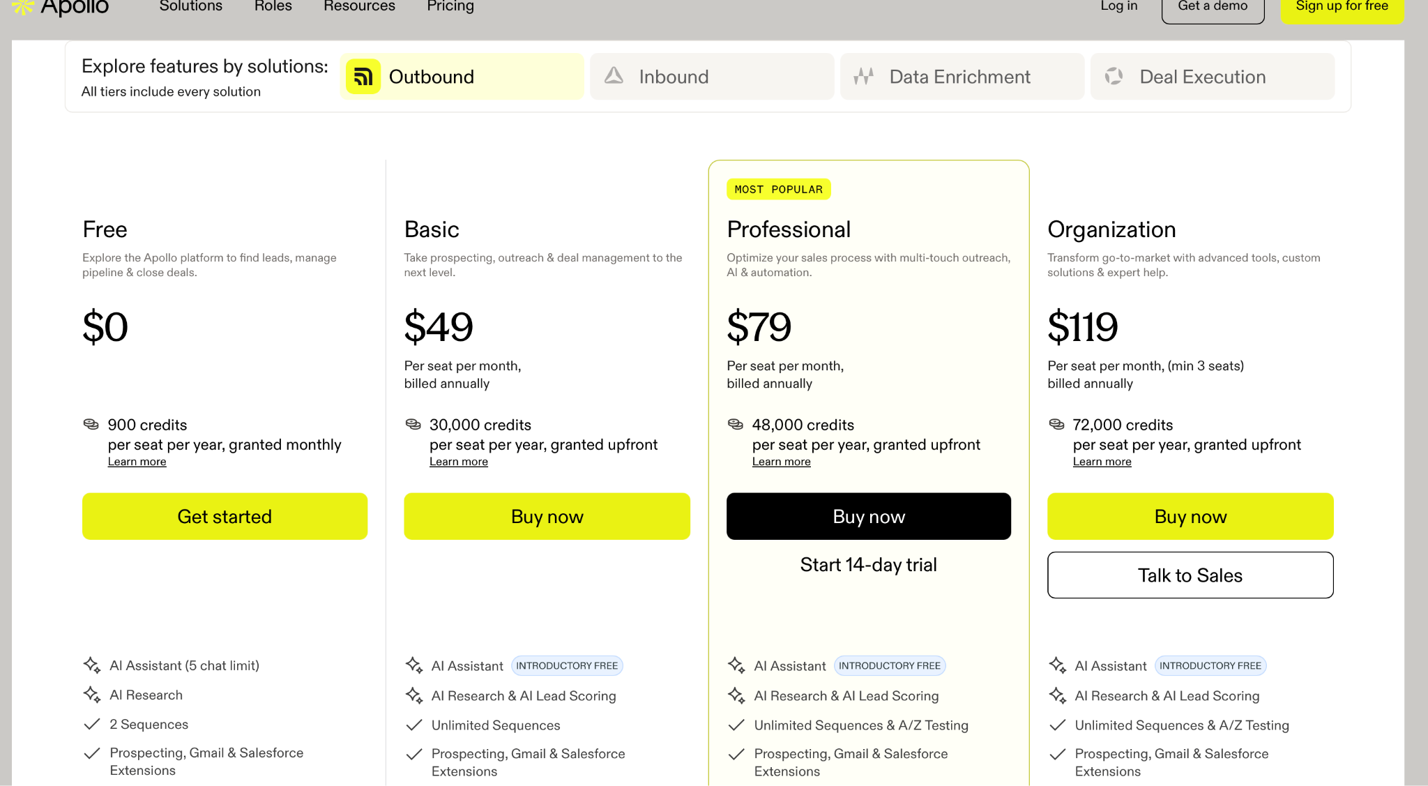 Apollo.io Pricing