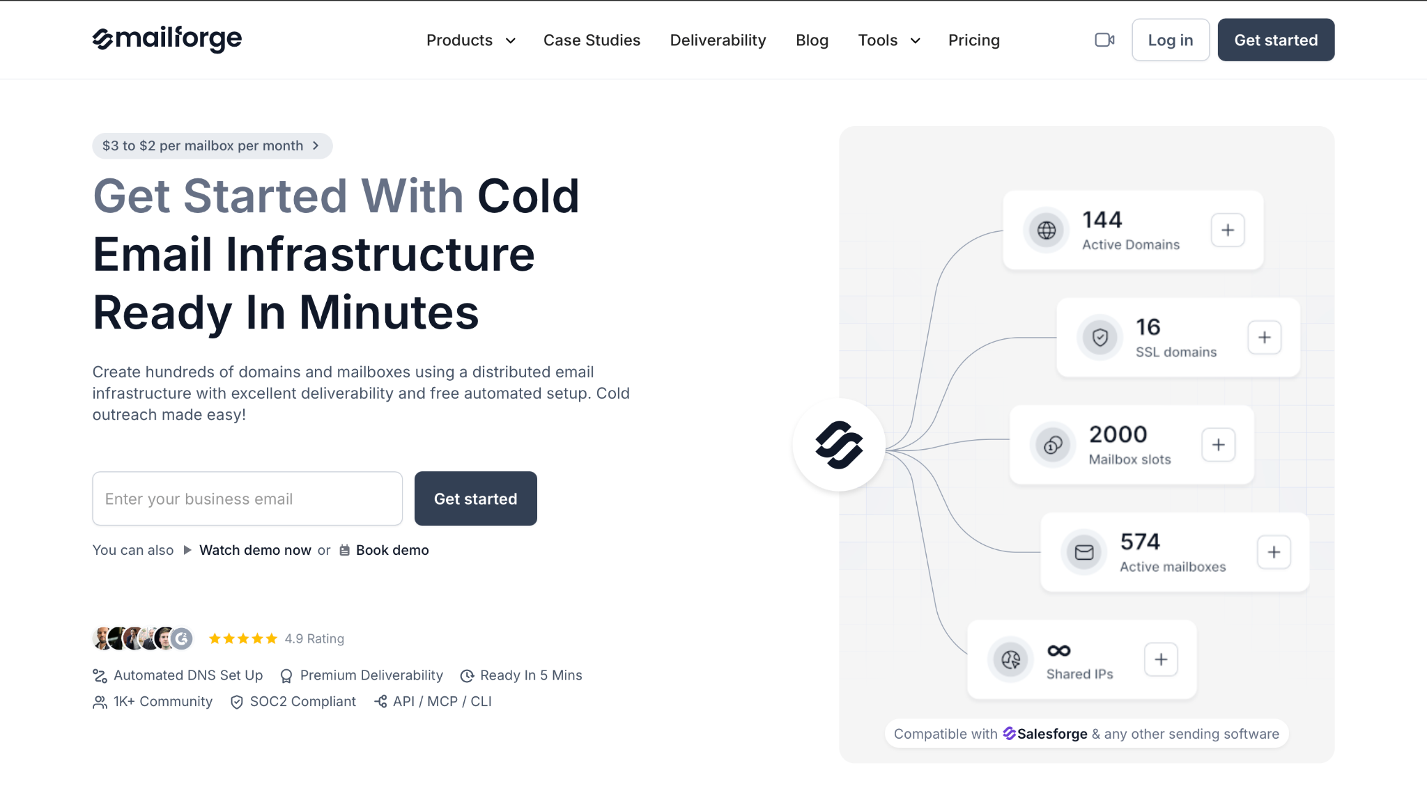 Mailforge - Best Alternative to Apollo For Mailbox Infrastructure