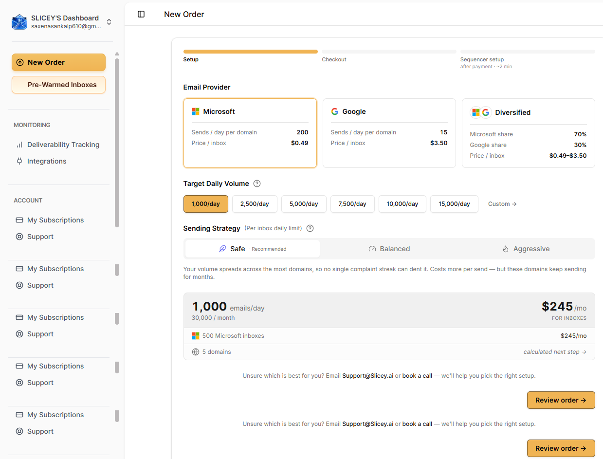 Slicey dashboard