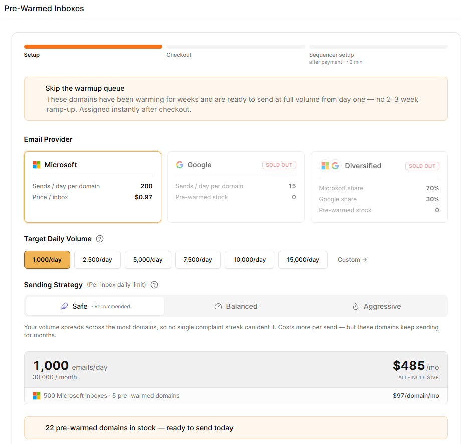 Pre-Warmed Inboxes tab, 22 domains in stock