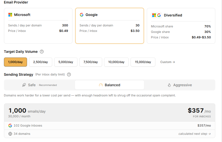 Google Inbox Pricing in Slicey
