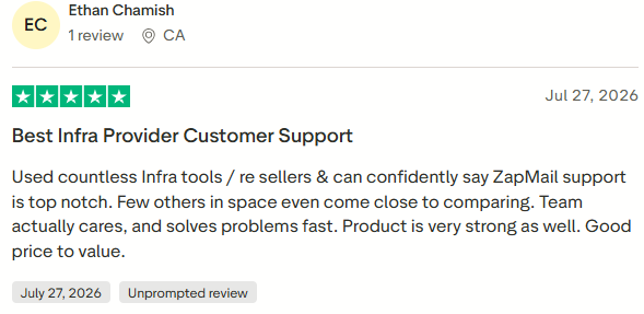 User Review